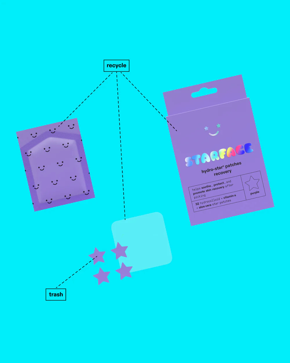 Starface- hydro-star® recovery