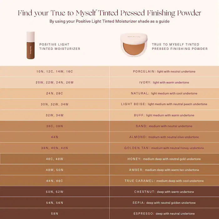 Rare Beauty- True to Myself Tinted Pressed Talc-Free Finishing Powder *PREORDEN*