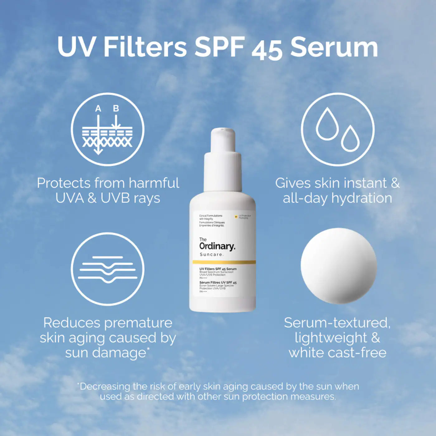 The Ordinary - UV Filters SPF 45 Serum Sunscreen PA++++ *PREORDEN*
