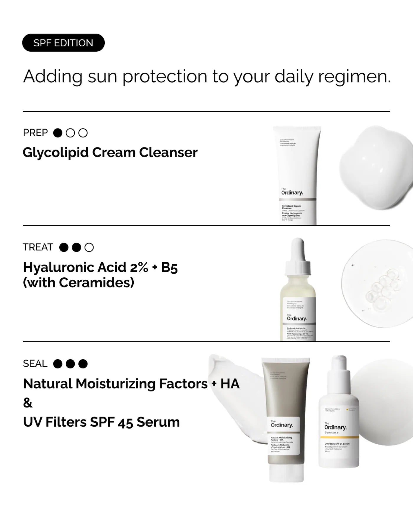 The Ordinary - UV Filters SPF 45 Serum Sunscreen PA++++ *PREORDEN*