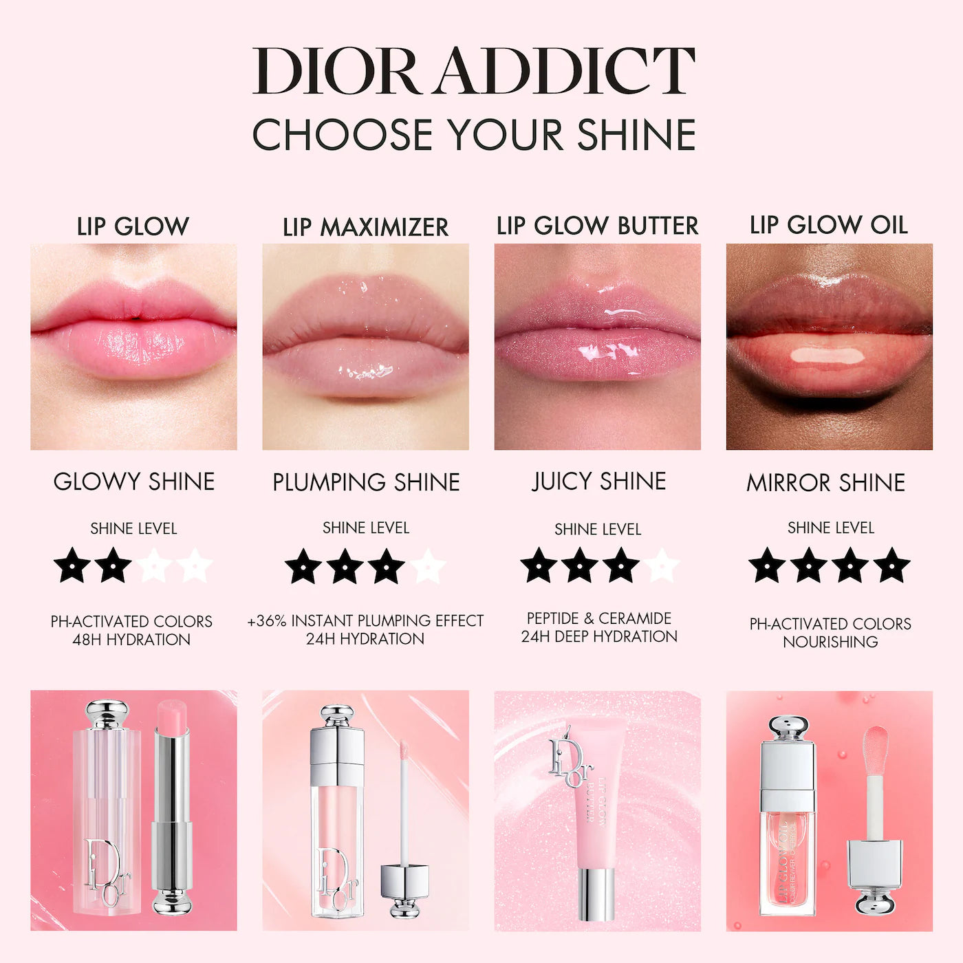 DIOR - Lip Glow Butter Hydrating Gloss Balm *preorden*