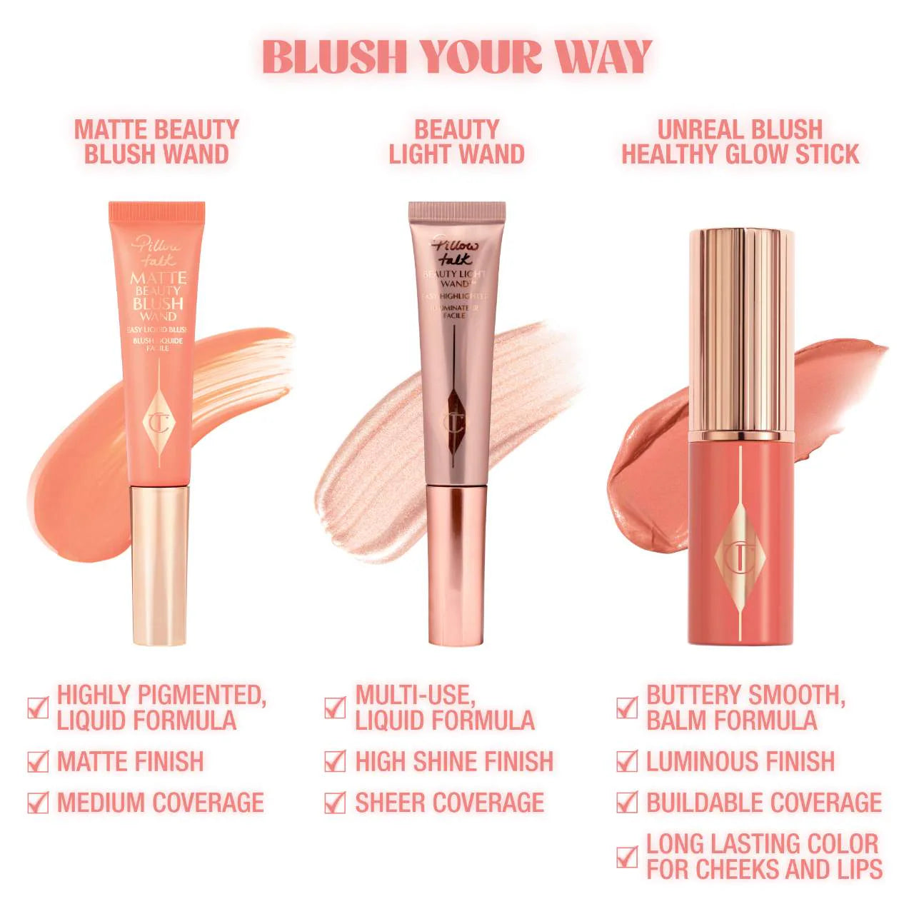 Charlotte Tilbury - Unreal Lip + Cheek Glow Blush Stick with Hyaluronic Acid *PREORDEN*