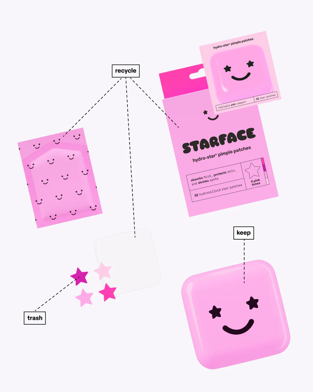 Starface- perfect pink bundle *preorden*